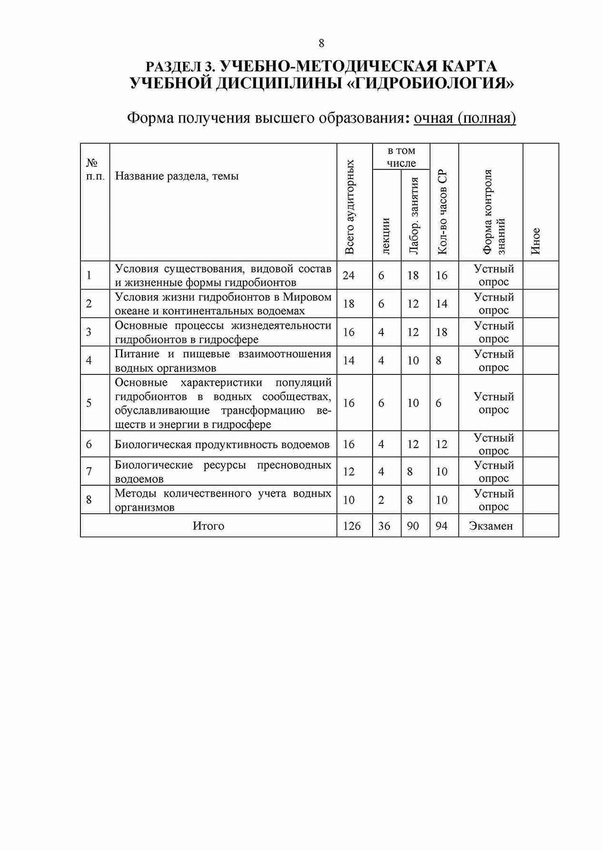 Программа УВО - 8.jpg