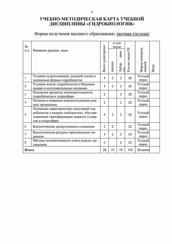 Программа УВО - 9.jpg
