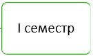 1 семестр.jpg