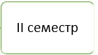 2 семестр.jpg