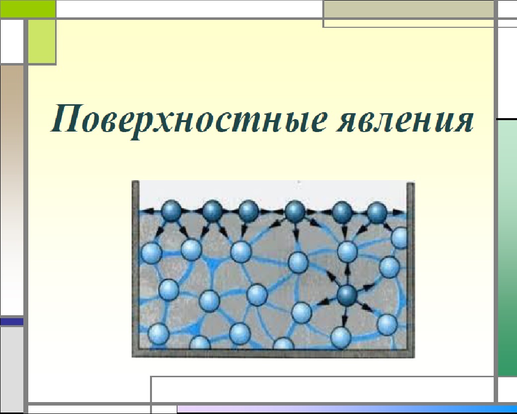 poverhnostnye_yavleniya.jpg