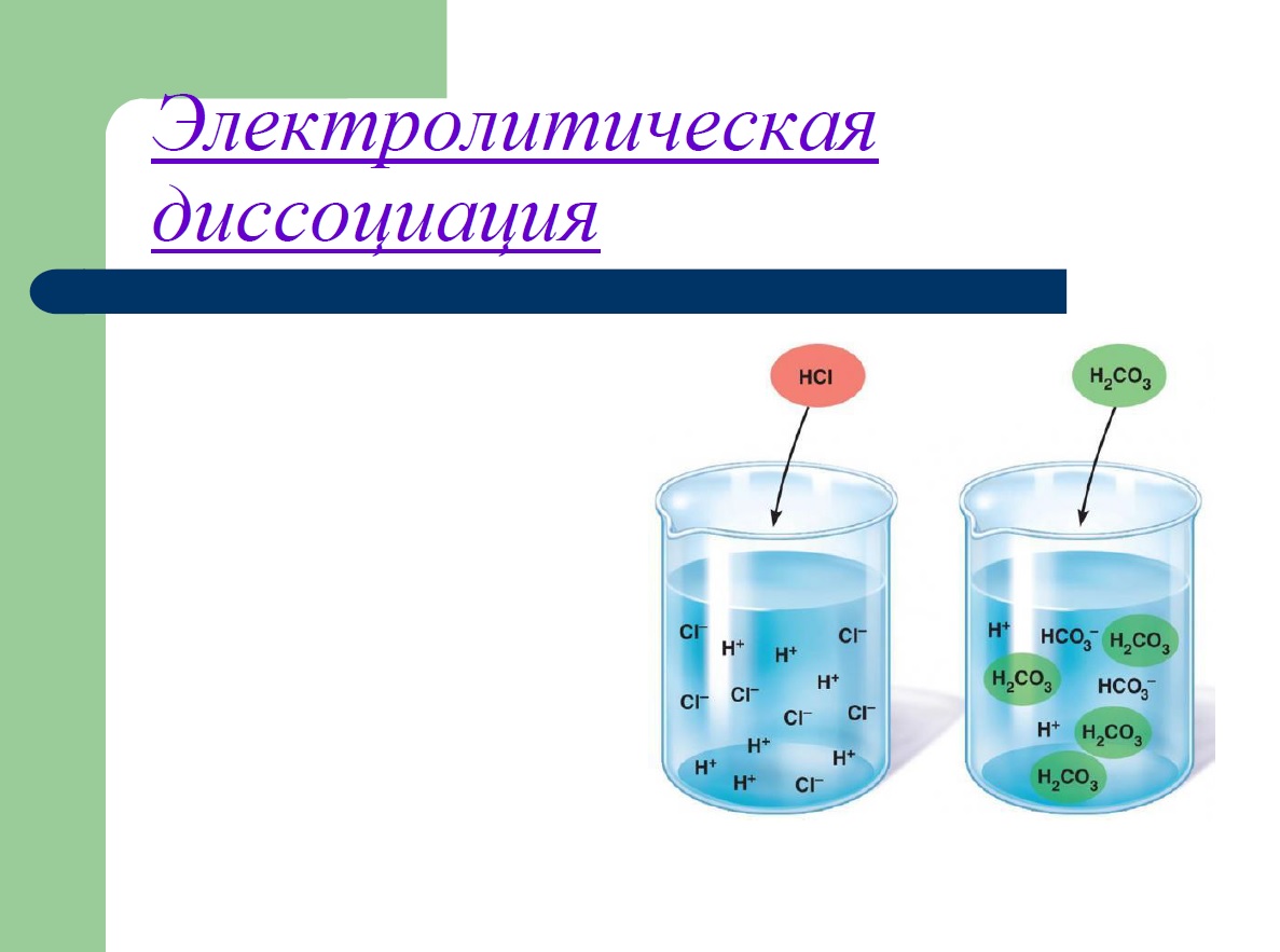 rastvory_dissotsiatsiya.jpg