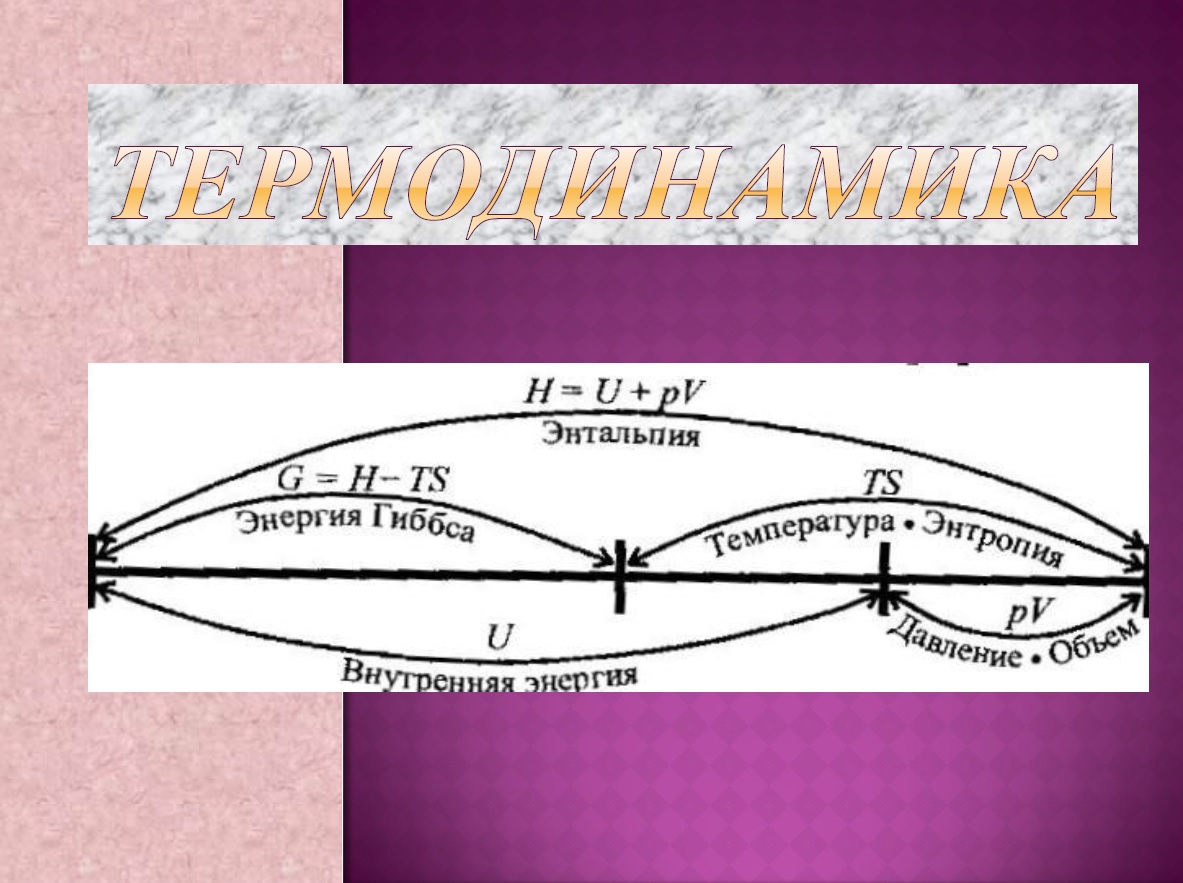 termodinamika.jpg